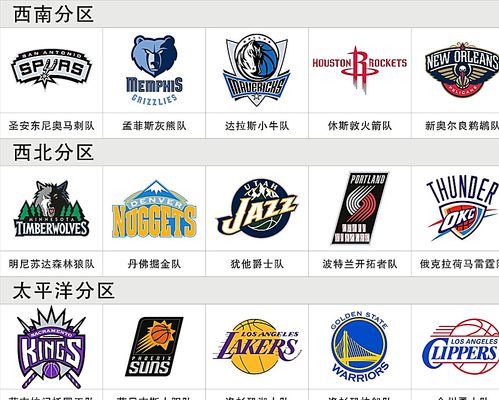 维护俱